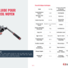 Tête fluide pour appareil moyen - MANFROTTO MVH502AH – Image 2